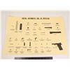Image 1 : #945 MILITARY POSTER .45 CAL AUTO PISTOL M1911A1