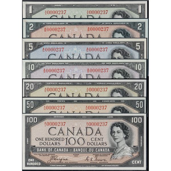 Matched Serial Numbered Set; 1954 Devil's Face $1 to $100 #0000327, all PMG graded 64EPQ w/exception