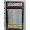 Image 1 : 1972/73 OPC Checklist (unmarked) Graded 5.5