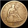 1875-S Twenty Cent Piece LIGHTLY CIRCULATED