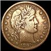 1895-S Barber Quarter ABOUT UNCIRCULATED