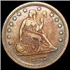1877-S/Horiz.S Seated Liberty Quarter ABOUT UNCIRCULATED