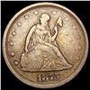 1875-S Twenty Cent Piece ABOUT UNCIRCULATED