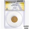 Image 1 : 1922-D Wheat Cent ANACS F12 Weak D Die 3