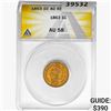 1863 Indian Head Cent ANACS AU58