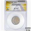 1875-S/S Twenty Cent Piece ANACS EF40 FS-302, MPD-001