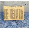 Image 2 : 1961 Fleer Baseball Greats Baker Cobb Wheat Card