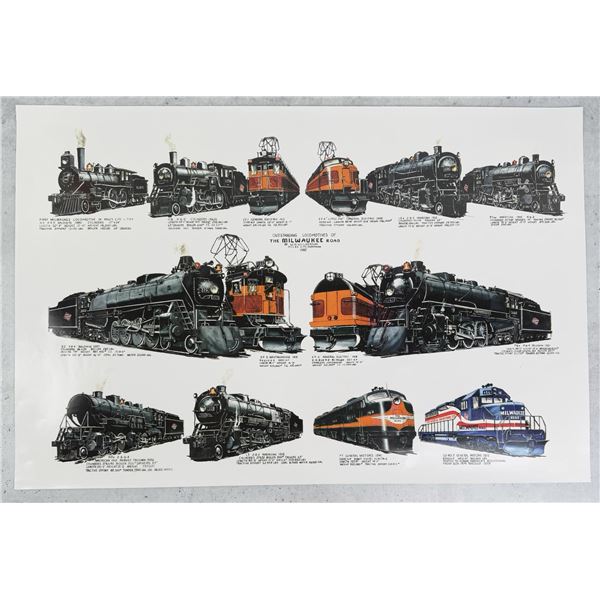 Locomotives of the Milwaukee Railroad Poster
