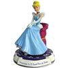 Image 1 : A Cinderella "Shoes are Happiness" Figure.