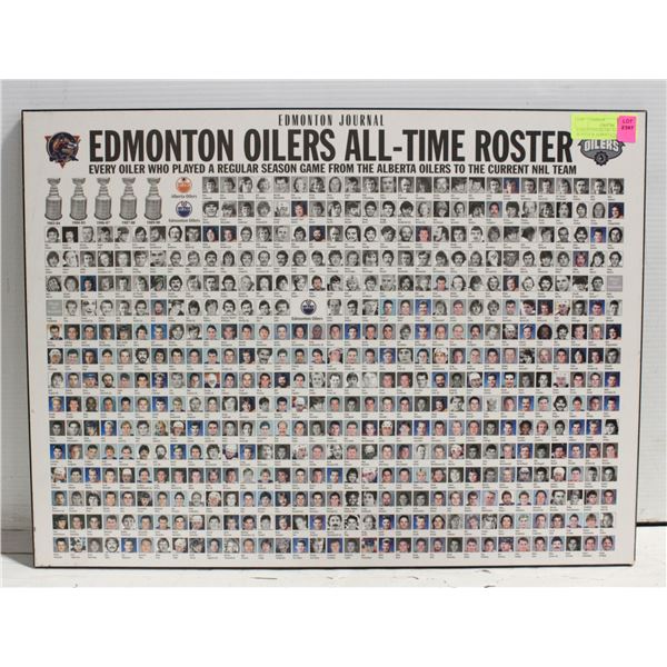 EDMONTON OILERS ALL TIME ROSTER W ALBERTA OILERS