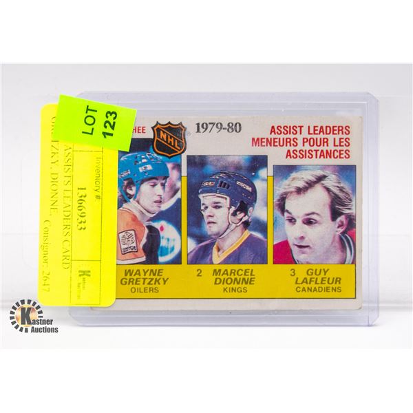 79/80 ASSISTS LEADERS CARD GRETZKY, DIONNE,
