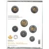 Image 2 : Discovery of Insulin 2021 Coin Set
