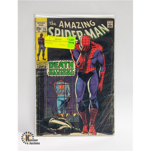 AMAZING SPIDER-MAN 75 ICONIC COVER KEY