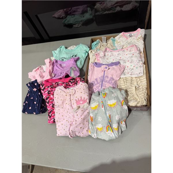 Clothing 0–3 months