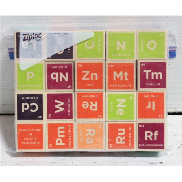PERIODIC TABLE OF ELEMENTS BUILDING BLOCKS