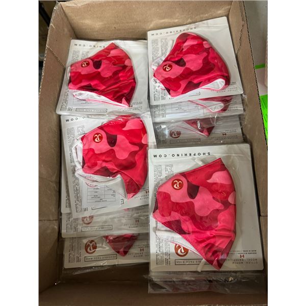 Reusable masks