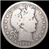Image 1 : 1896-S Barber Half Dollar NICELY CIRCULATED