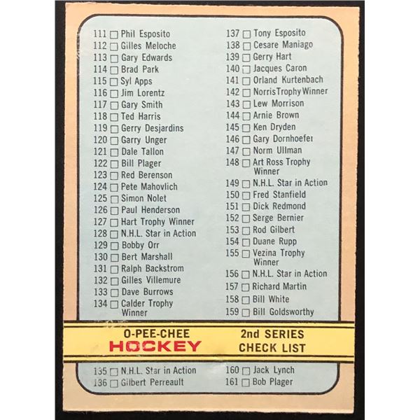 1972-73 O-PEE-CHEE 2nd SERIES CHECKLIST