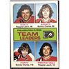 Image 1 : 1975-76 O-PEE-CHEE BOBBY CLARKE (HOF)