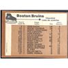Image 2 : 1975-76 O-PEE-CHEE BOSTON BRUINS