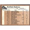 Image 2 : 1975-76 O-PEE-CHEE BUFFALO SABRES
