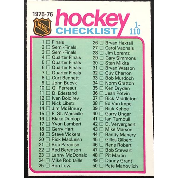1975-76 O-PEE-CHEE CHECKLIST 1-110