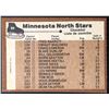Image 2 : 1975-76 O-PEE-CHEE MINNESOTA NORTH STARS