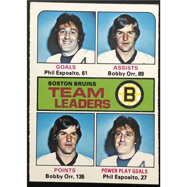 1975-76 O-PEE-CHEE BOBBY ORR / PHIL ESPOSITO (HOF)