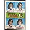 Image 1 : 1975-76 O-PEE-CHEE BOBBY ORR / PHIL ESPOSITO (HOF)