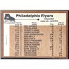 Image 2 : 1975-76 O-PEE-CHEE PHILDELPHIA FLYERS