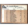Image 2 : 1975-76 O-PEE-CHEE ST LOUIS BLUES