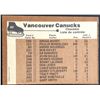 Image 2 : 1975-76 O-PEE-CHEE VANCOUVER CANUCKS