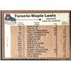 Image 2 : 1975-76 O-PEE-CHEE TORONTO MAPLE LEAFS