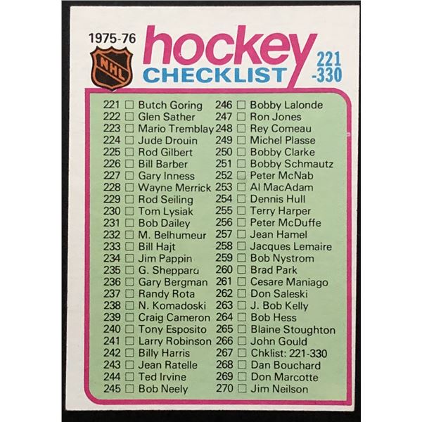1975-76 TOPPS CHECKLIST
