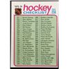 Image 1 : 1975-76 TOPPS CHECKLIST