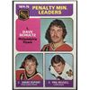 Image 1 : 1975-76 TOPPS DAVE SCHULTZ