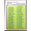 Image 1 : 1981-82 O-PEE-CHEE CHECKLIST