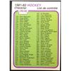 Image 1 : 1981-82 O-PEE-CHEE CHECKLIST