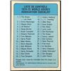 Image 1 : 1974-75 O-PEE-CHEE WHA CHECKLIST