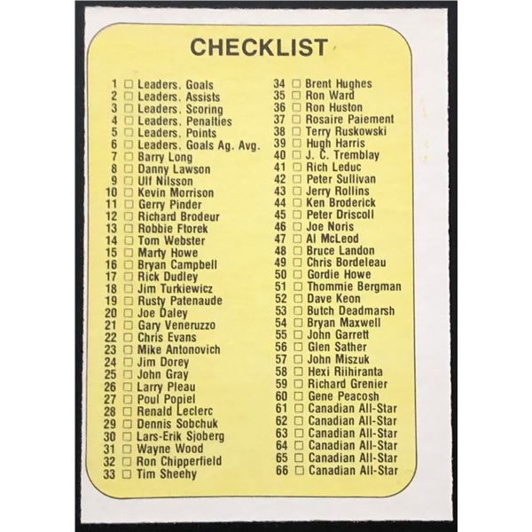 1976-77 O-PEE-CHEE WHA CHECKLIST