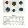 Image 2 : 1995 Canadian PL Sets.