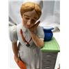 Image 2 : Nurses Figures.