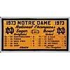 Image 1 : 1973 Notre Dame National Champions Banner