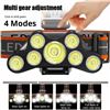Image 5 : 7 LED RECHARGEABLE HEADLAMP: 4 MODES, WATERPROOF