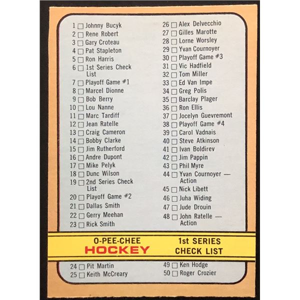 1972-73 O-PEE-CHEE 1st SERIES CHECKLIST