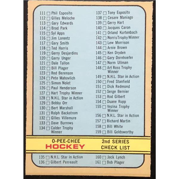 1972-73 O-PEE-CHEE 2nd SERIES CHECKLIST