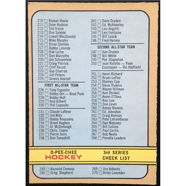 1972-73 O-PEE-CHEE 3rd SERIES WHA CHECKLIST