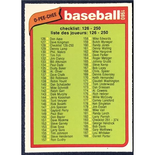 1980 O-PEE-CHEE CHECKLIST