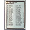 Image 2 : 1980 O-PEE-CHEE CHECKLIST