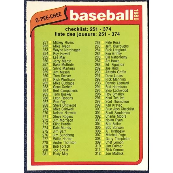 1980 O-PEE-CHEE CHECKLIST